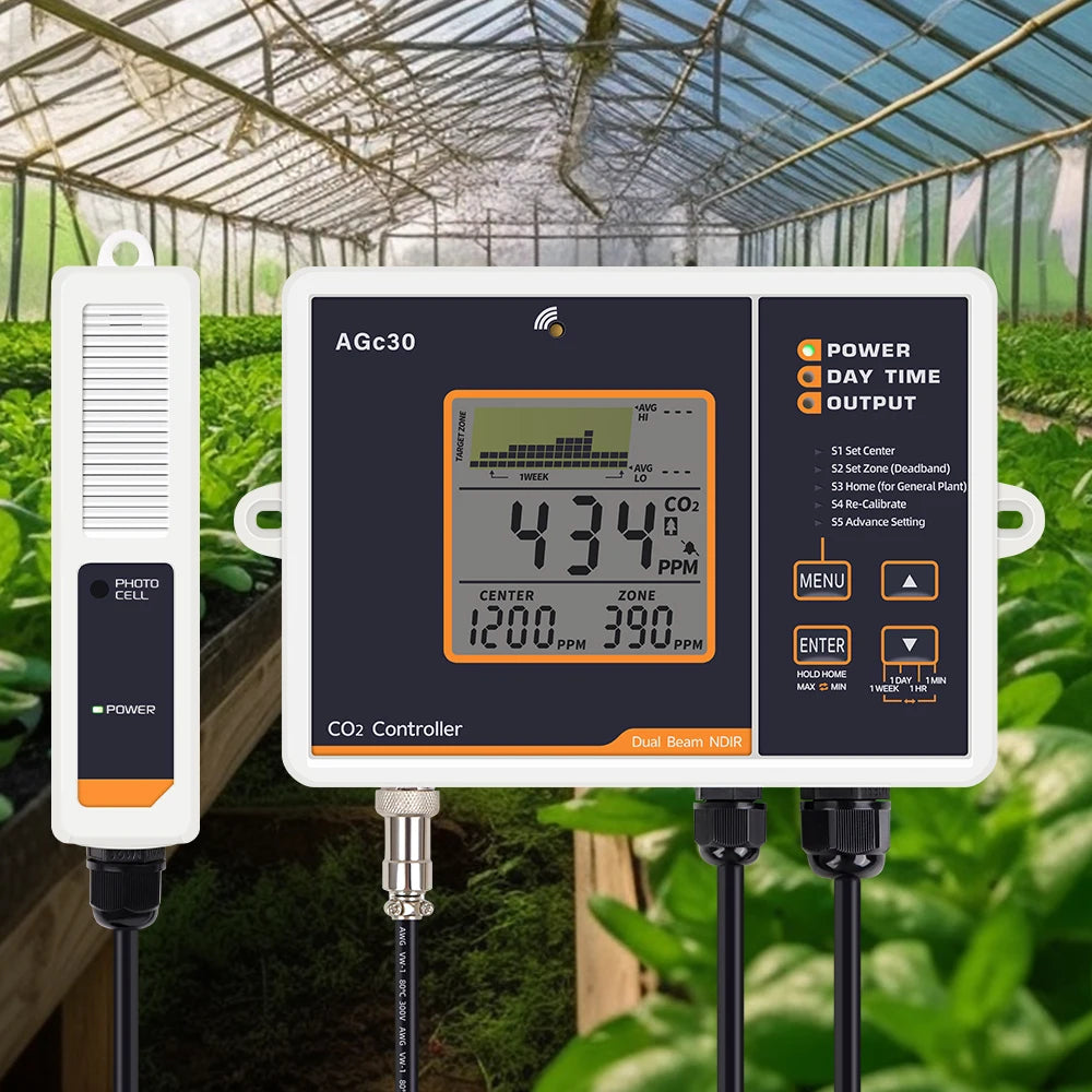 Smart CO2 Controller Dual Channel NDIR CO2 Sensor Day Night Carbon Dioxide Detector 0-5000PPM for Greenhouse Hydroponics