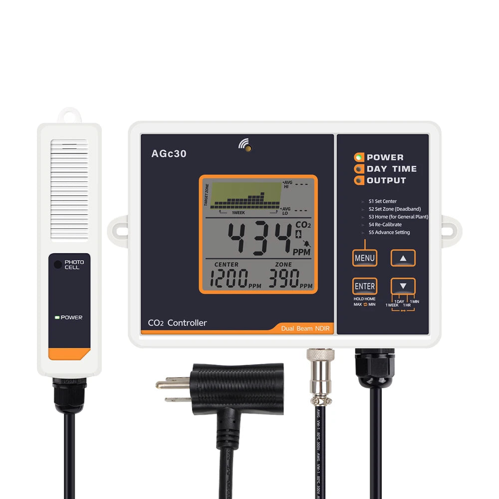 Smart CO2 Controller Dual Channel NDIR CO2 Sensor Day Night Carbon Dioxide Detector 0-5000PPM for Greenhouse Hydroponics