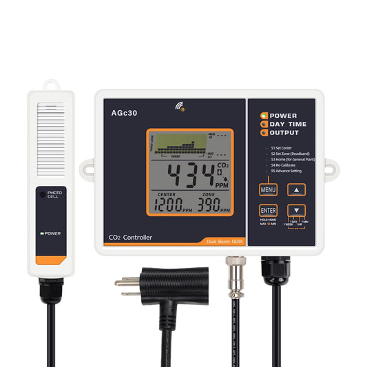 Smart CO2 Controller Dual Channel NDIR CO2 Sensor Day Night Carbon Dioxide Detector 0-5000PPM for Greenhouse Hydroponics