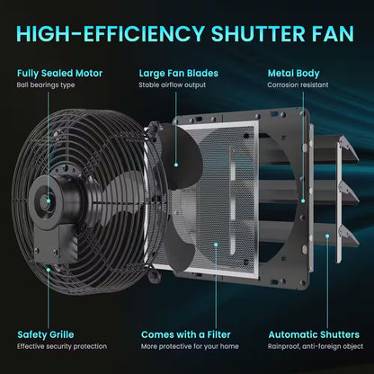 10 In. Shutter Exhaust Fan with Speed Controller, 647CFM, Black, Wall Mounted, Greenhouse Electric Powered Aluminum