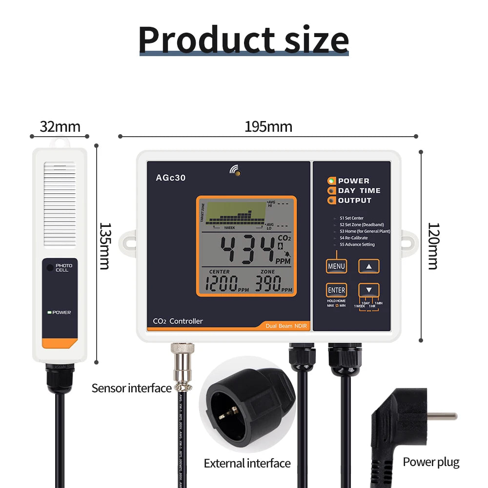 Smart CO2 Controller Dual Channel NDIR CO2 Sensor Day Night Carbon Dioxide Detector 0-5000PPM for Greenhouse Hydroponics