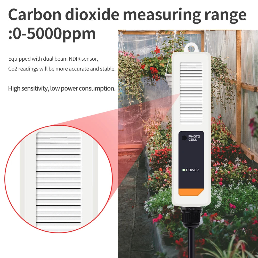 Smart CO2 Controller Dual Channel NDIR CO2 Sensor Day Night Carbon Dioxide Detector 0-5000PPM for Greenhouse Hydroponics