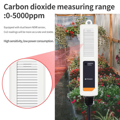 Smart CO2 Controller Dual Channel NDIR CO2 Sensor Day Night Carbon Dioxide Detector 0-5000PPM for Greenhouse Hydroponics